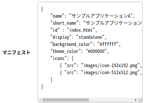 ツールボックス