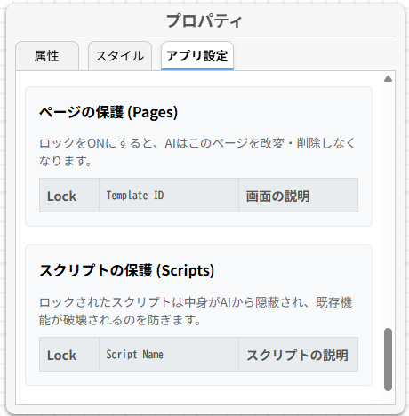 リソースの保護